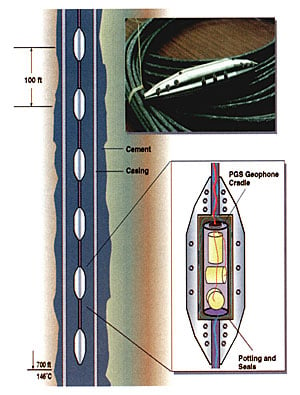 earthgluepic